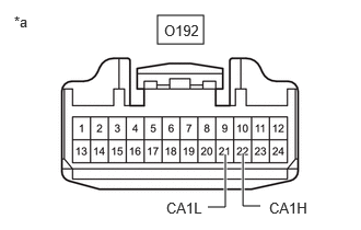 GTY1112596