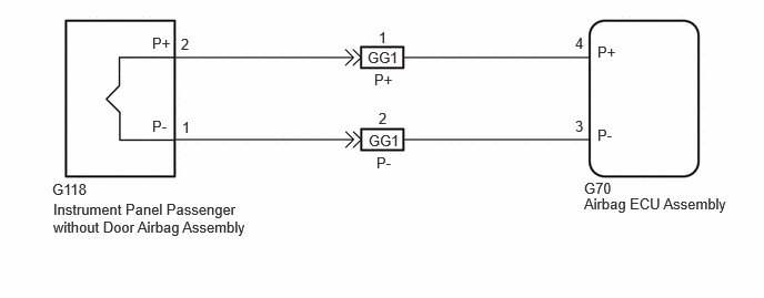 GTY1115311