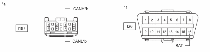 GTY1115437