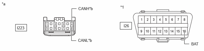 GTY1115462