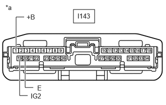 GTY1115922