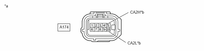 GTY1116509