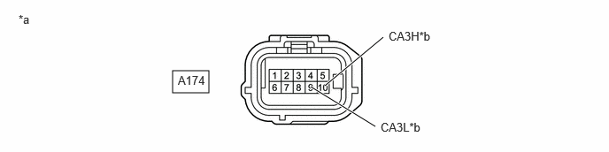 GTY1116510