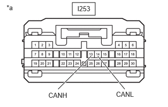 GTY1117099