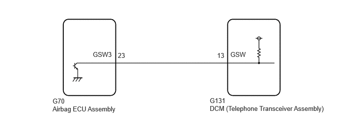 GTY1117174
