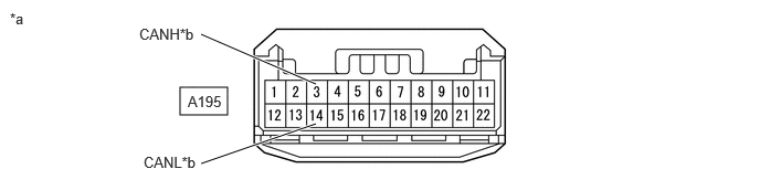 GTY1117821
