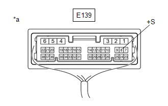 GTY1117879
