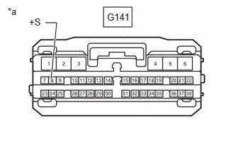 GTY1121396