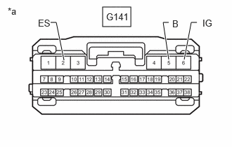 GTY1121397