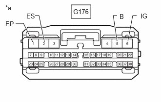 GTY1122225
