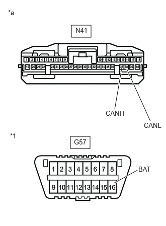 GTY1122663