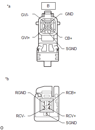 GTY1123069