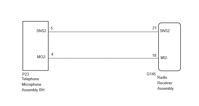 GTY1123401