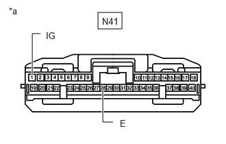 GTY1125390