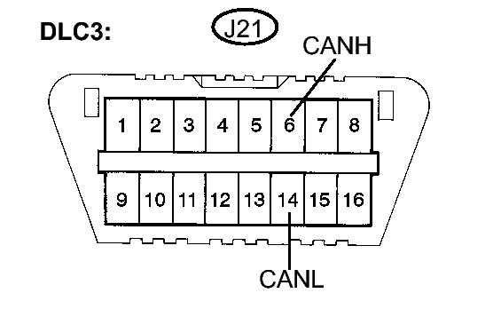 GTY112667