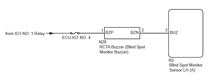 GTY1126803