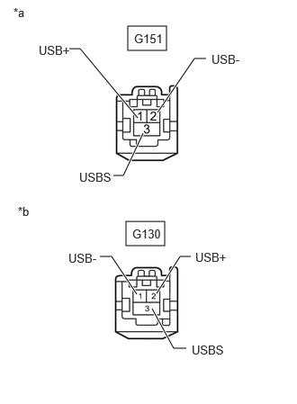 GTY1127577