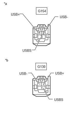GTY1127579