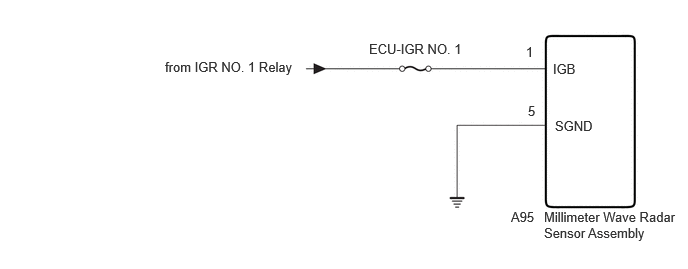GTY1127959