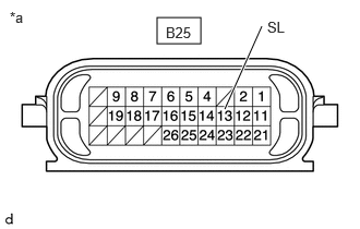 GTY1128304