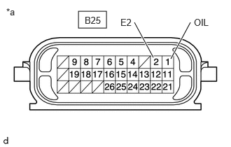 GTY1128305