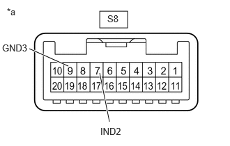 GTY1128877