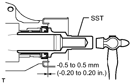 GTY112965