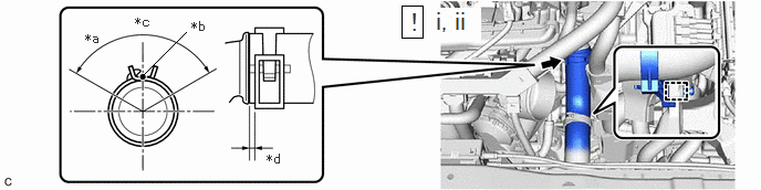 GTY1129865