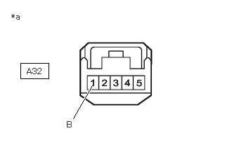 GTY1132325