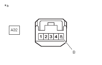 GTY1132326