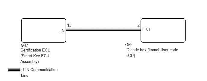 GTY1133358