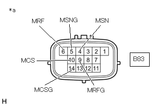 GTY1133787