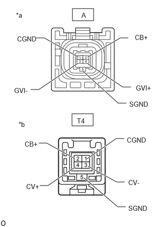 GTY1136851
