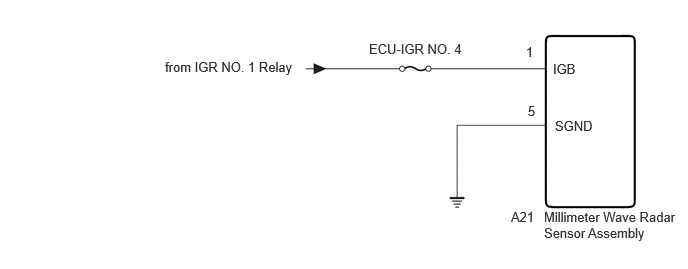 GTY1143690