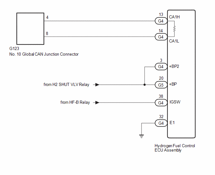 GTY1167141