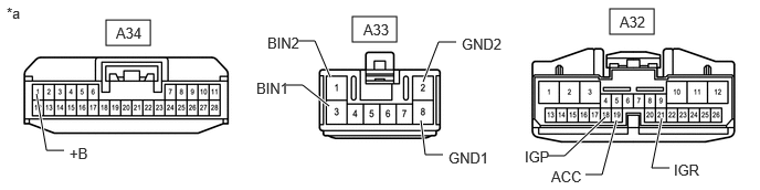 GTY1177322