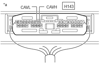 GTY1177911