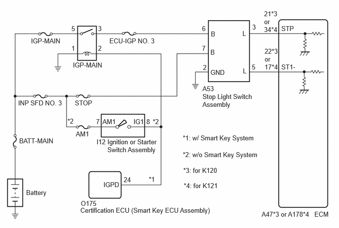 GTY1180575