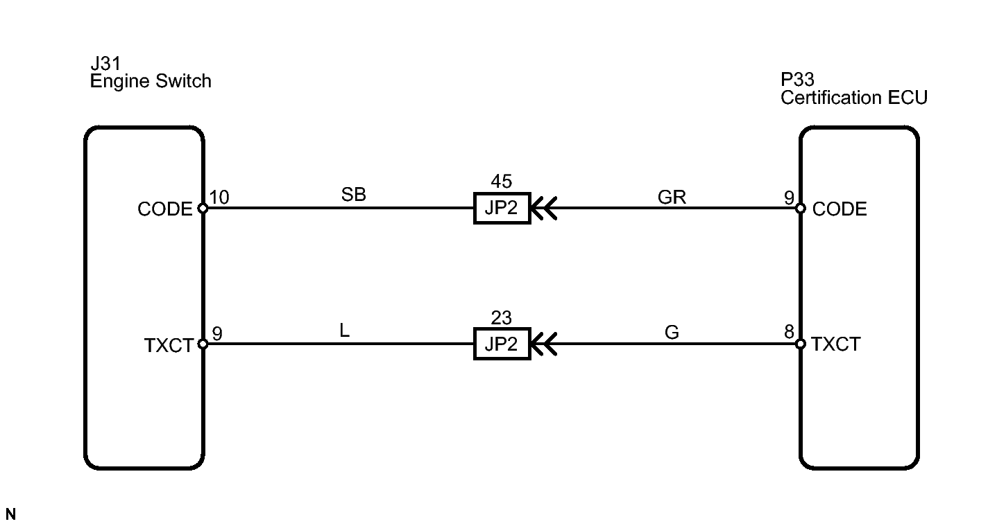 GTY119333