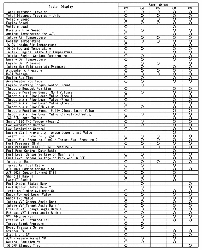 GTY1198884