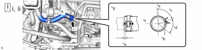 GTY1202885