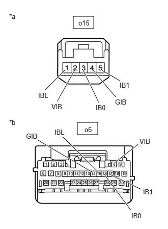 GTY1204530