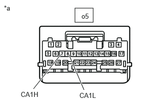 GTY1204536