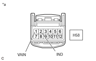 GTY1205822
