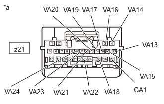 GTY1205875