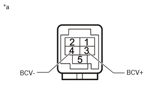 GTY1208991