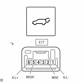 GTY1222151