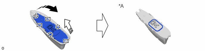 GTY1226282