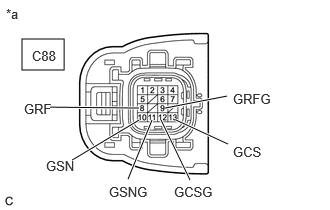 GTY1230758