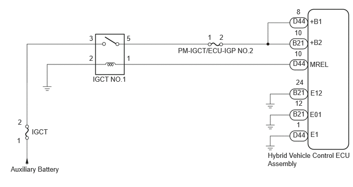 GTY1231049